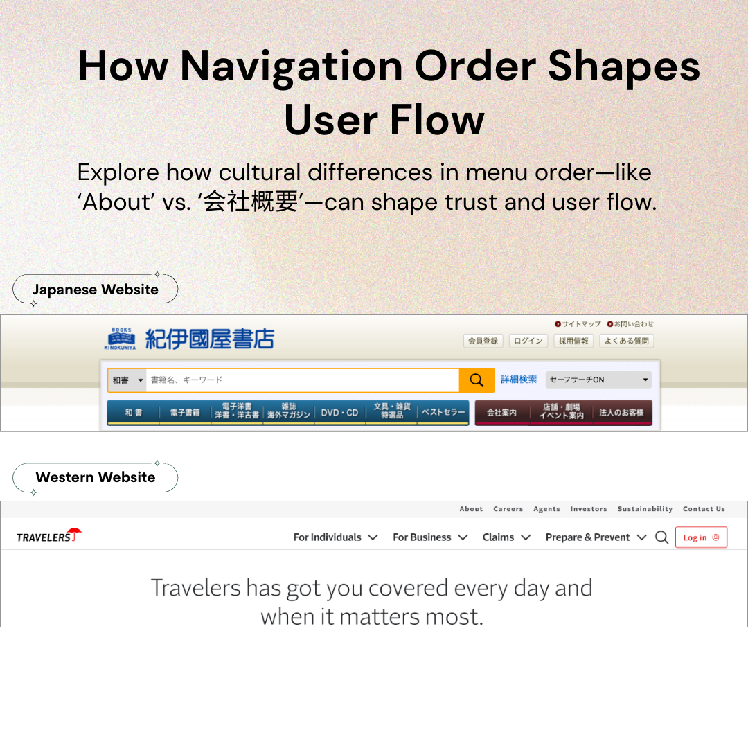 Japanese navigation and western navigation