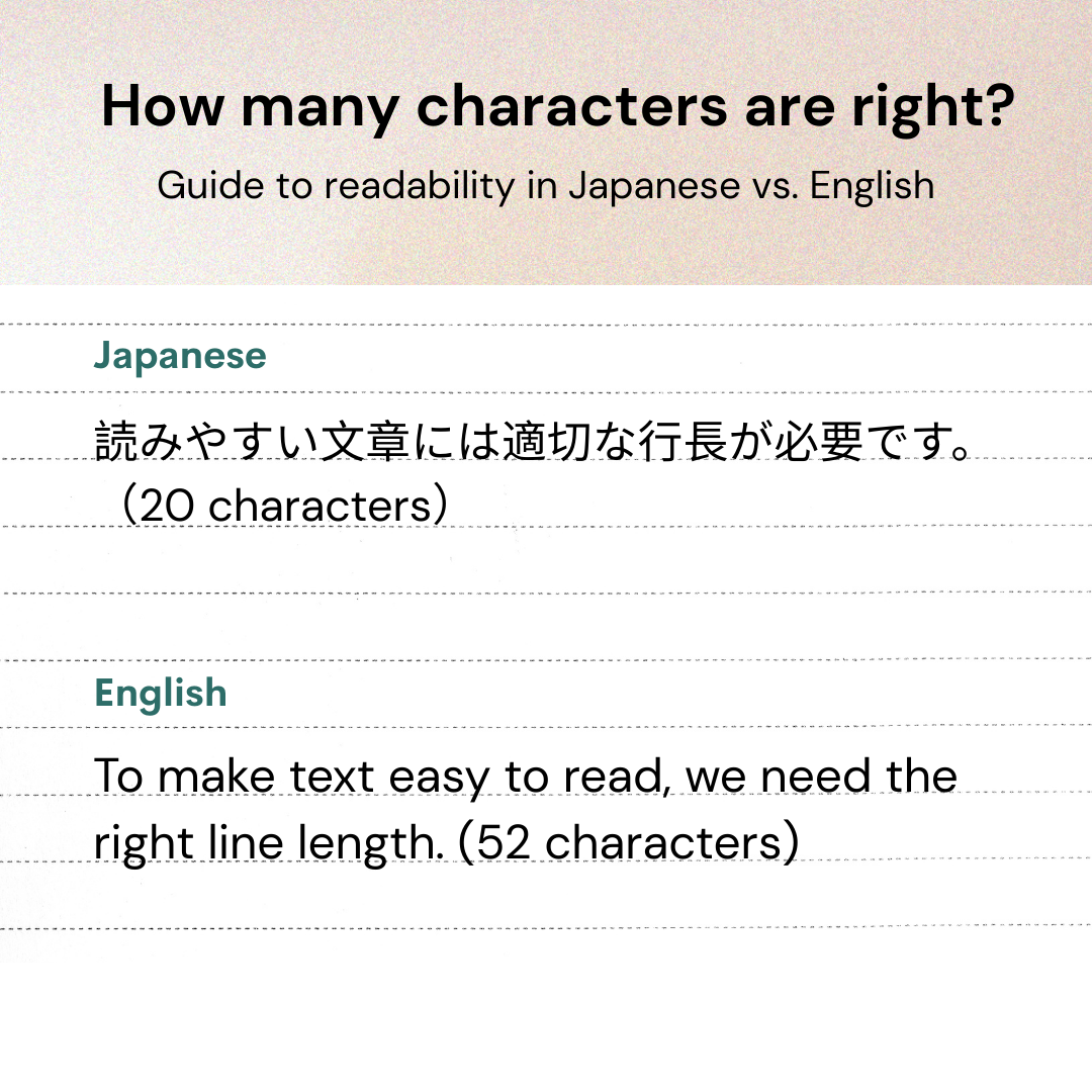 Guide to readability in Japanese vs. English