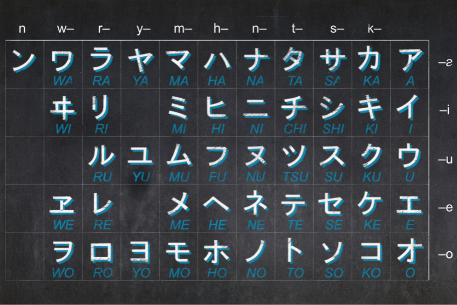 Blog Post Image